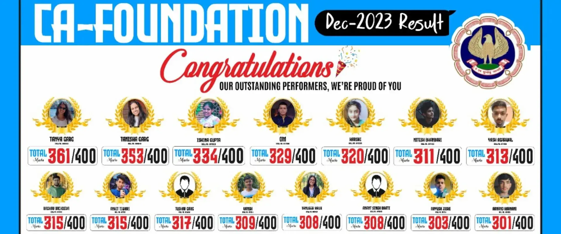 IGP CA Foundation Toppers